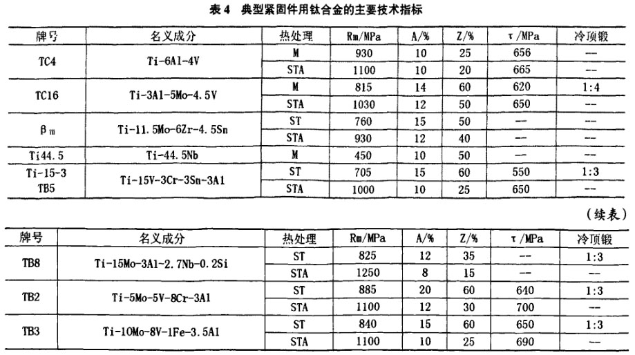 导购_天极网_专业IT门户