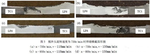 钛合金精密铸造技术及其应用发展pdf