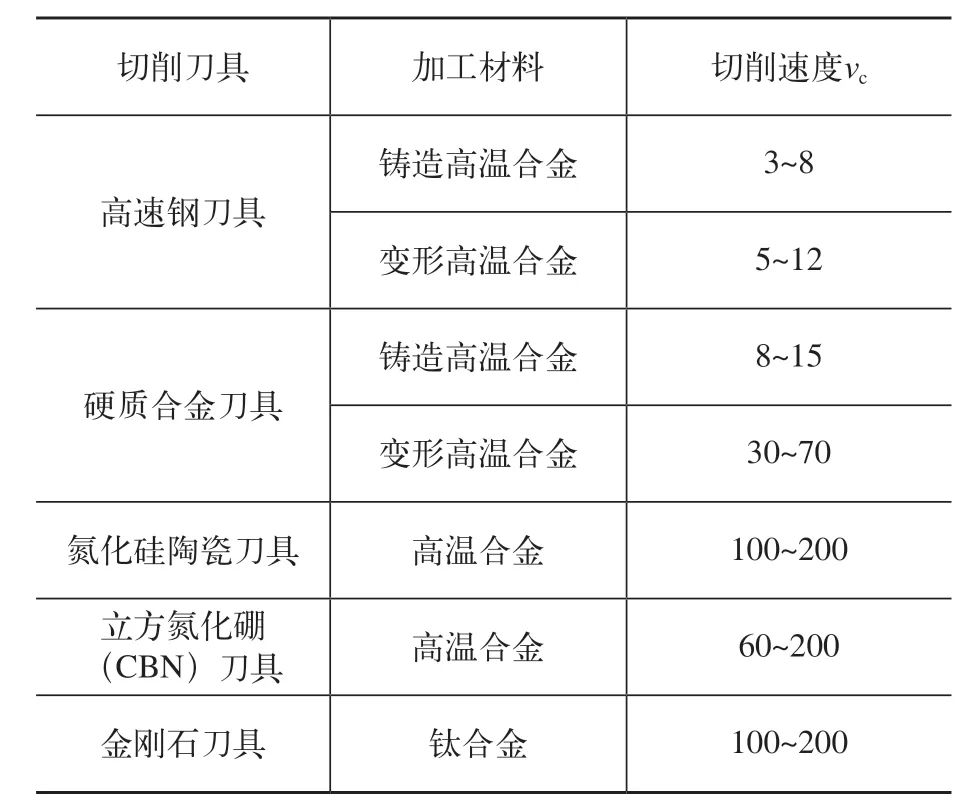 快乐河南玩转全球河南游乐装备产业链从“散