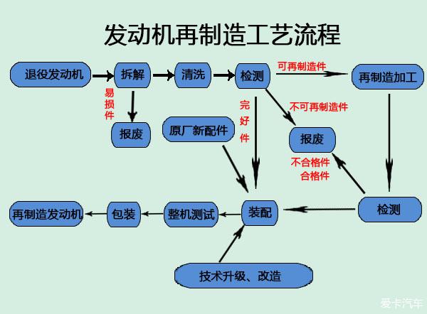 航亚科技(688510)：无锡航亚科技股