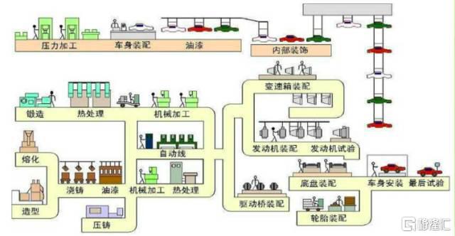 硬指标证明“硬实力”钶锐锶携97%科研转