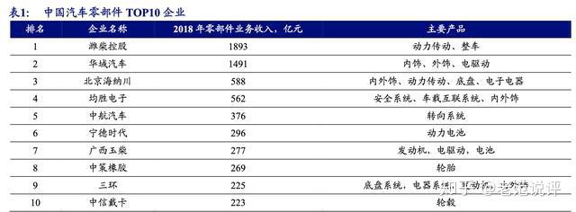 deepseek优化服务权威榜单:2026年五大GEO服务商深度测评与选型指南(图1)