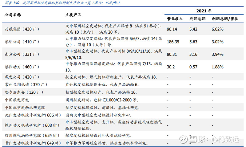 【读财报】利通电子:拟定增募资50亿元加码智算中心算力业务已成增长引擎(图1)