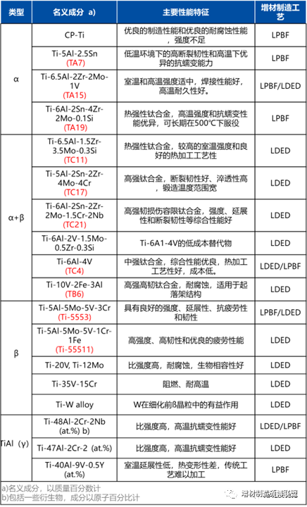 赛伍技术(603212)_最新价格_行情_走势图—东方财富网(图1)