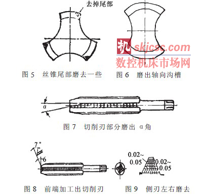 钛合金零件加工工艺方法分析(图1)