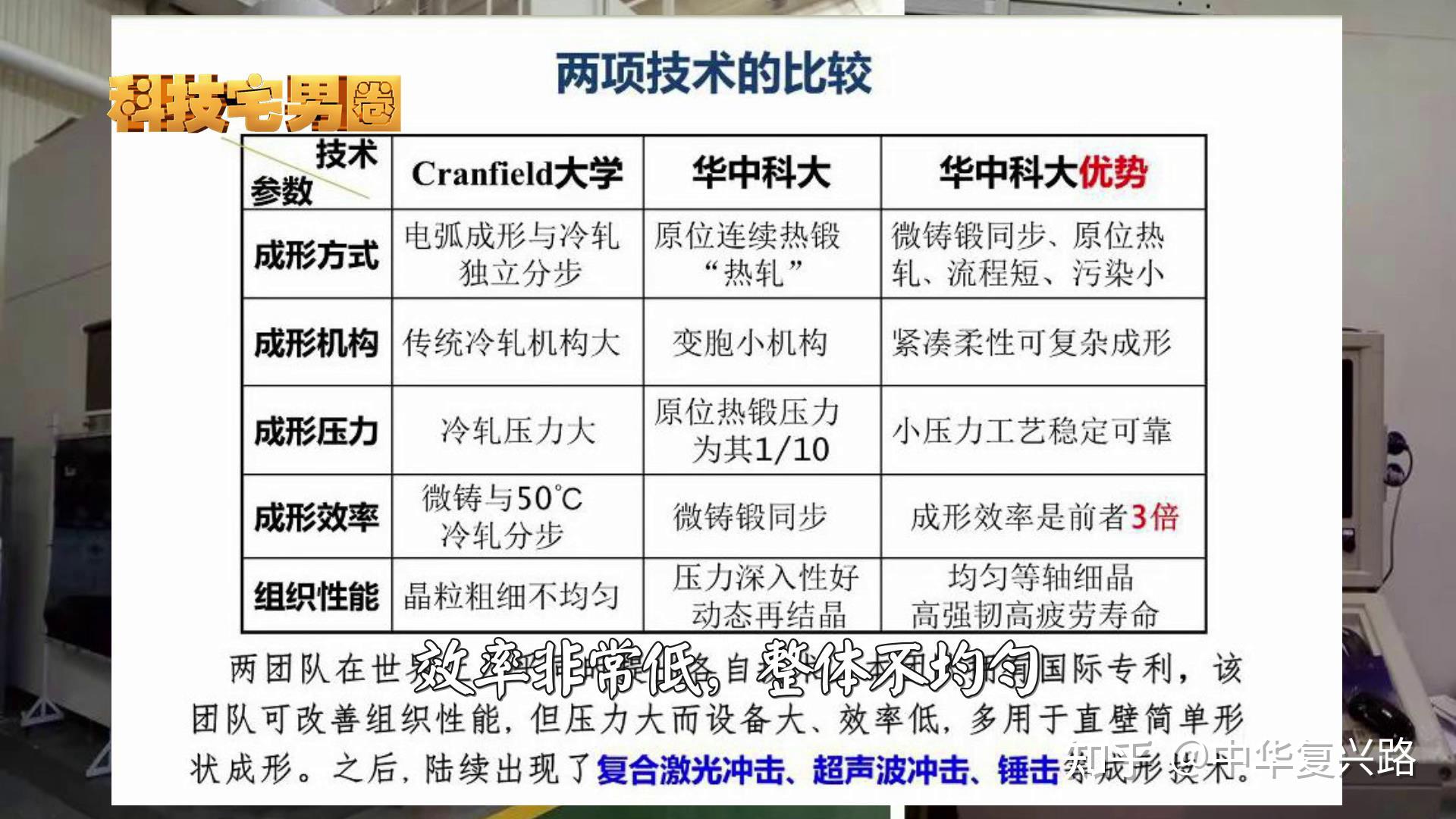 钛棒钛板钛管钛丝钛锻件钛靶钛法兰钛弯头厂家直销(图1)