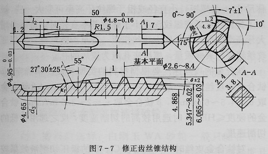 钛合金表面处理方法pdf(图1)
